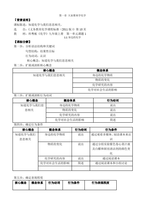 1.1身边的化学课标分析