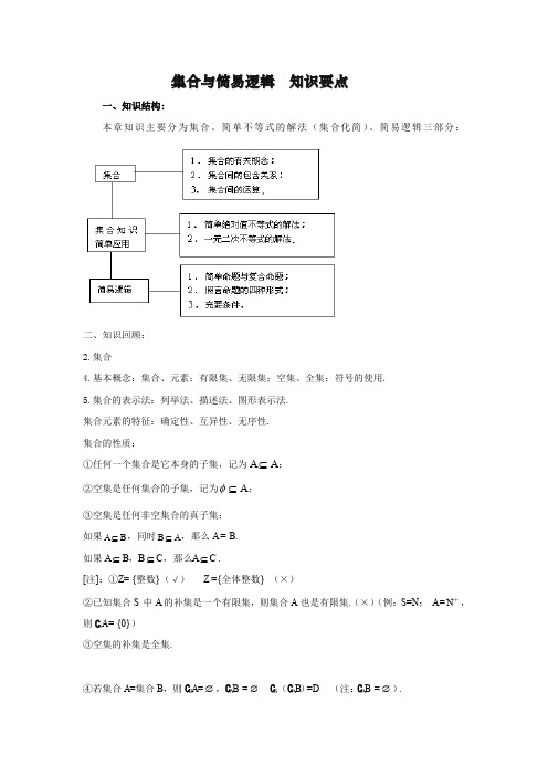 人教A版高中数学必修一集合学案