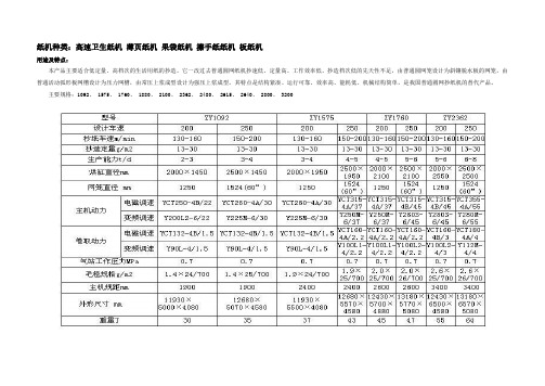 造纸设备参数