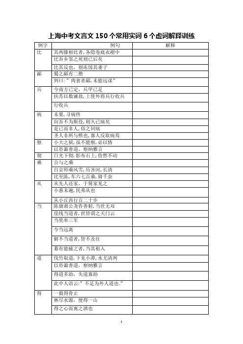 最新上海中考文言文150个常用实词6个虚词解释训练