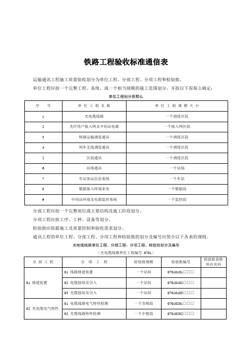 铁路工程验收标准通信表