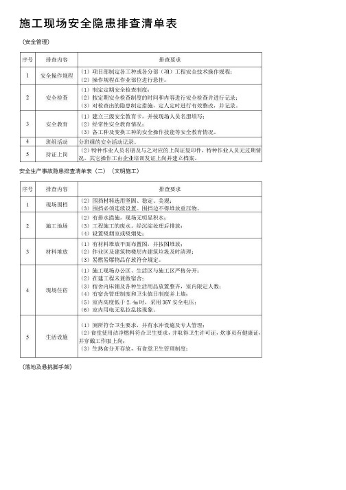 施工现场安全隐患排查清单表