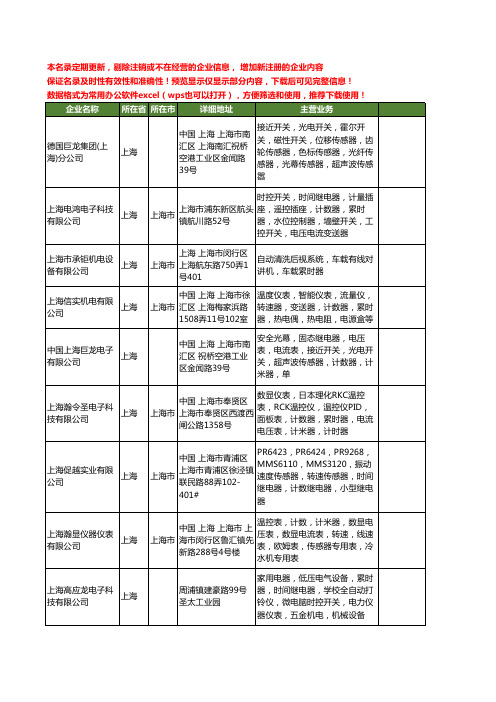 新版上海市累时器工商企业公司商家名录名单大全24家