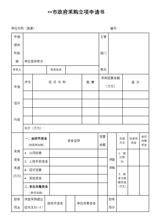 XX市政府采购立项申请书【模板】