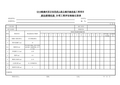 公路项目质量保证资料索引C-3-6分项工程评定检验记录表C-3-6 斜拉桥塔柱段分项工程评定检验记录表