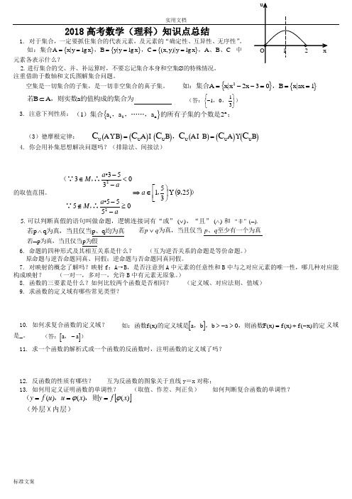 2018高考数学(理科)知识点总结材料(精辟)