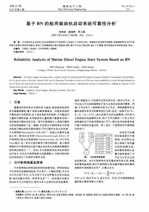 基于BN的船用柴油机启动系统可靠性分析