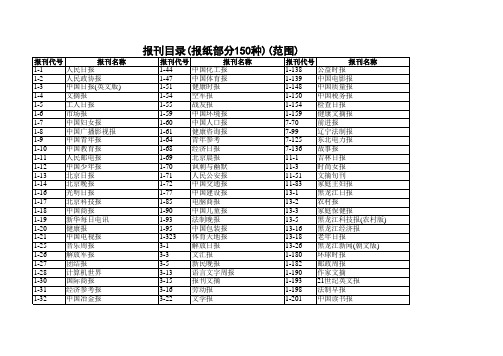 报刊代号考试范围300种