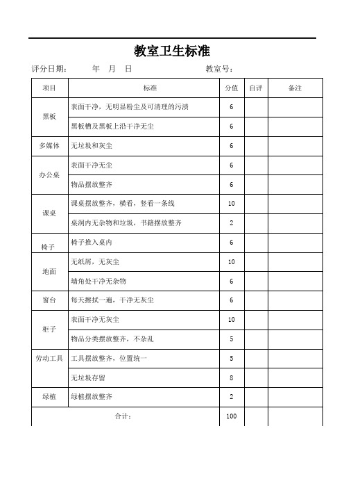 教室卫生评分标准