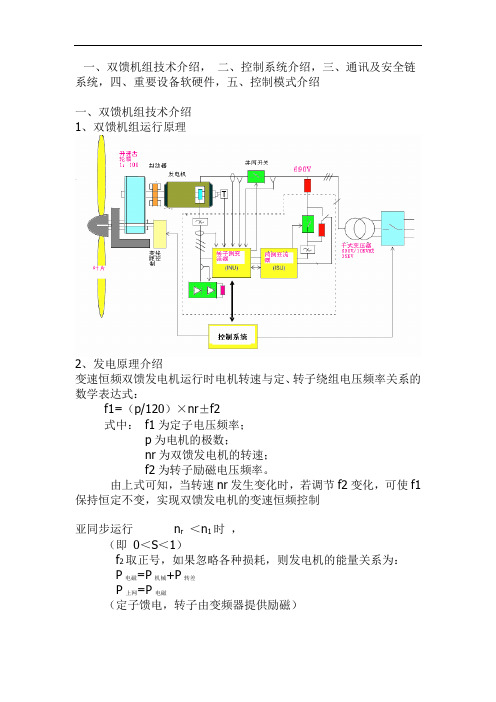 1.5MW风机主控及电气回路