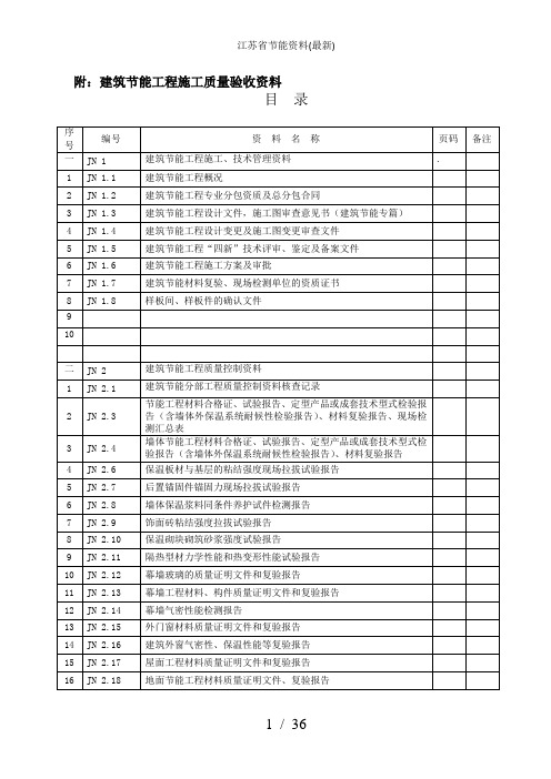 江苏省节能资料(最新)