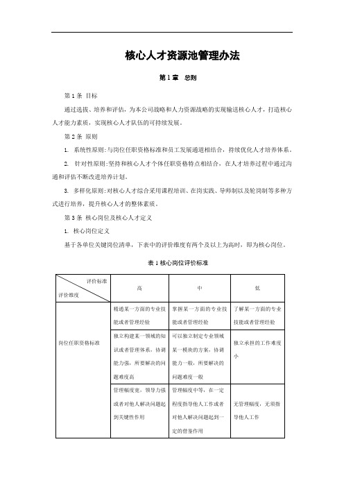 核心人才资源池管理办法