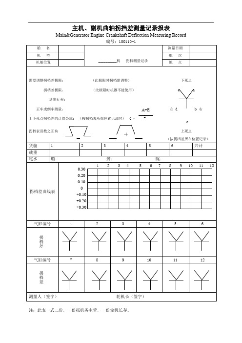 无限航区远洋船舶主机、副机曲轴拐挡差测量记录报表