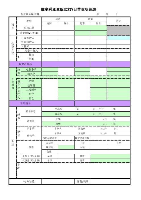 维多利亚量贩式KTV日营业明细表