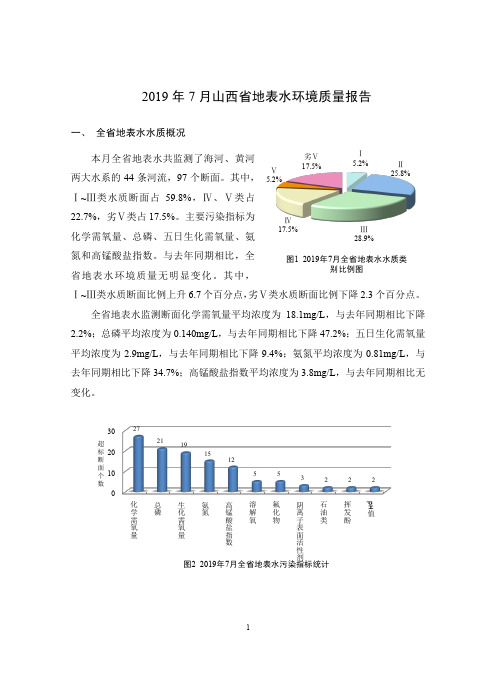 2019年7月山西地表水环境质量报告