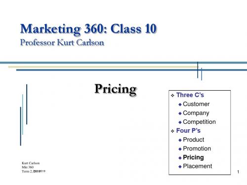 杜克大marketing讲义 (24)-PPT课件