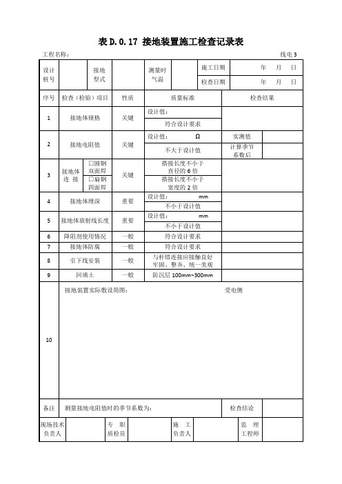 表D.0.17 接地装置施工检查记录表(线电3)