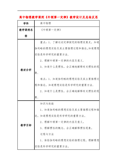 高中物理教学课例《牛顿第一定律》课程思政核心素养教学设计及总结反思