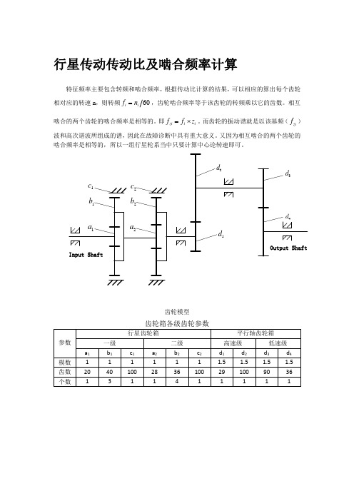 行星传动比及啮合频率计算