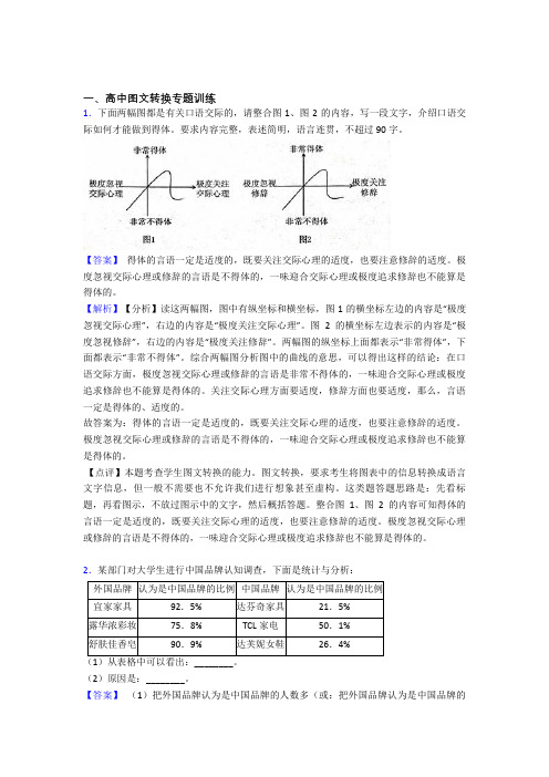 高考语文二模试题分类汇编——图文转换综合及答案