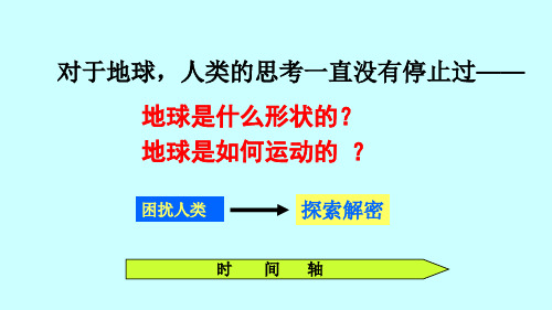 人类认识地球及其运动的历史