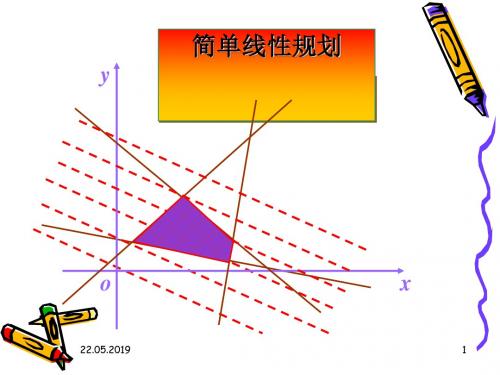 简单线性规划PPT优秀课件1