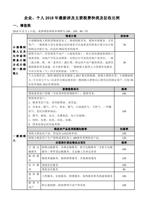 2018年企业增值税及所得税征收比例