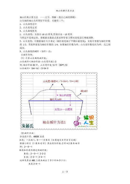 袖山经典计算方法