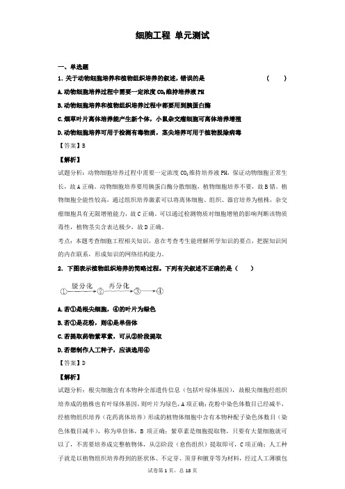 2019届 人教版 细胞工程 单元测试 (5)