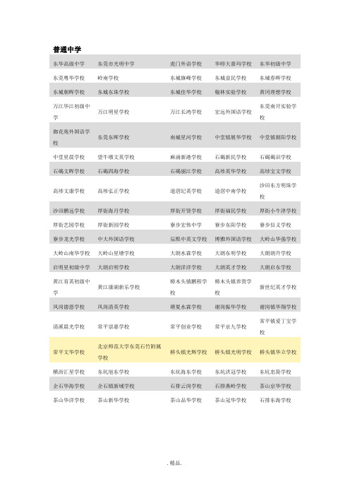 稿件东莞私立学校名单.doc