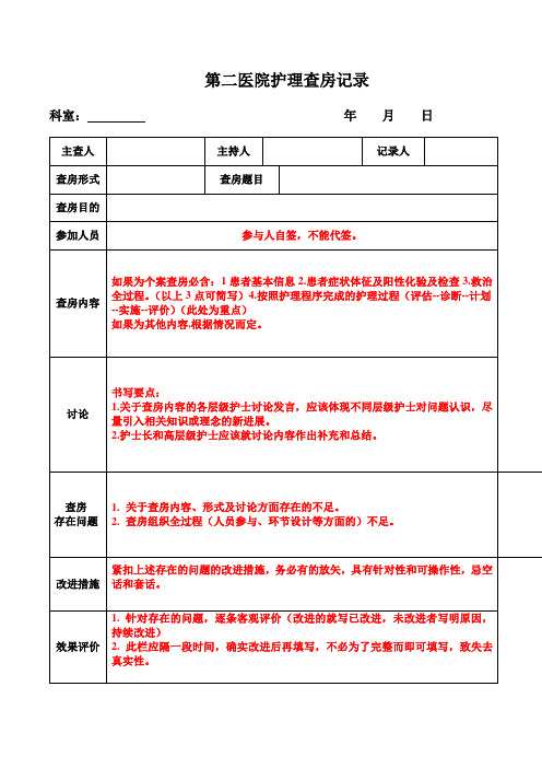 医院护理查房记录(模板)