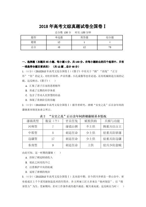 【精校版】2018年全国卷Ⅰ文综高考试题(含答案)