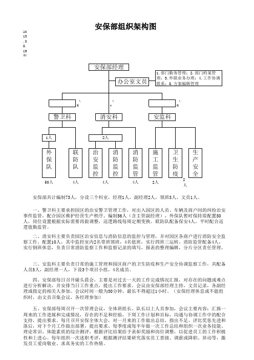 安保部组织架构图