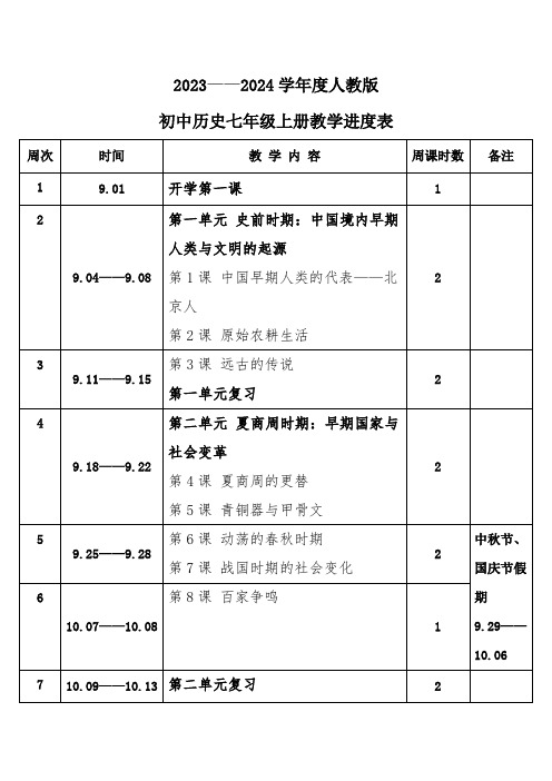 2023年秋学期人教版初中历史七年级上册教学进度表