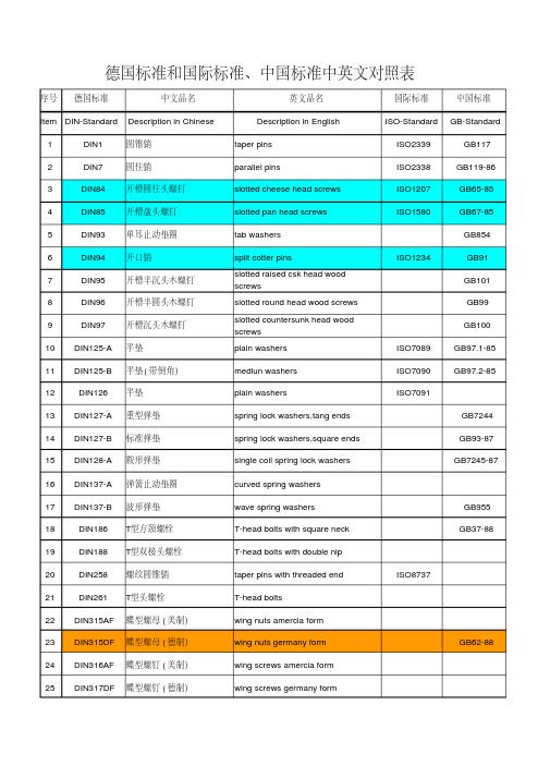 紧固件中英文对照 精华