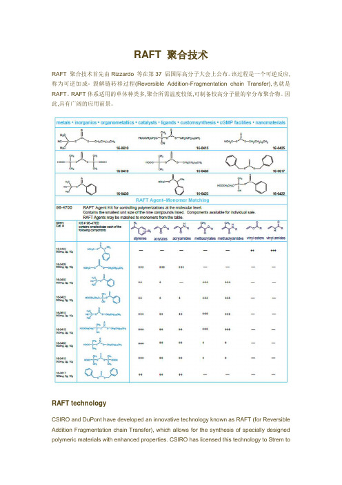 RAFT 聚合技术