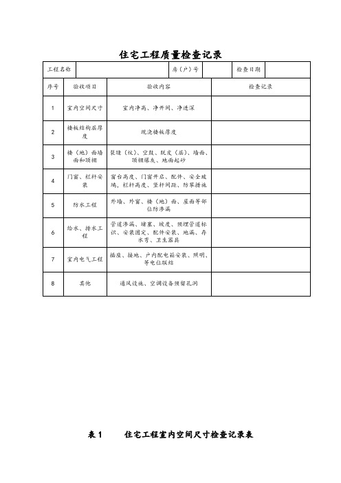 最新分户验收资料表格全版