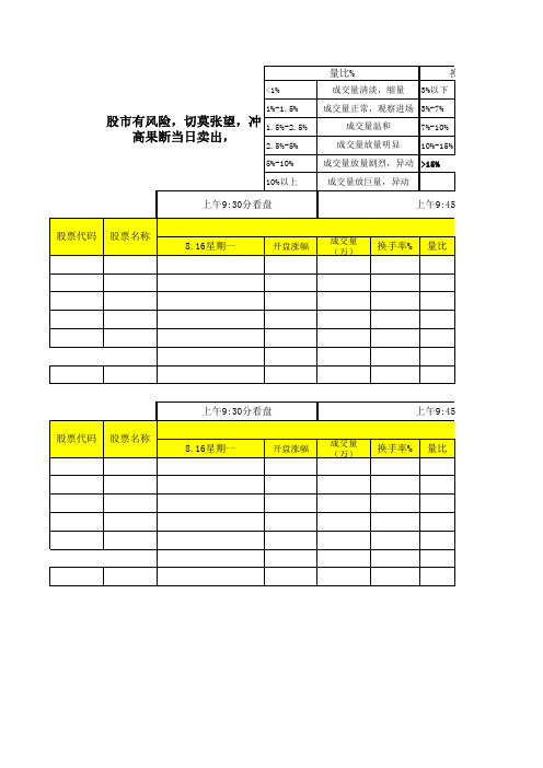 个股 -分析表格