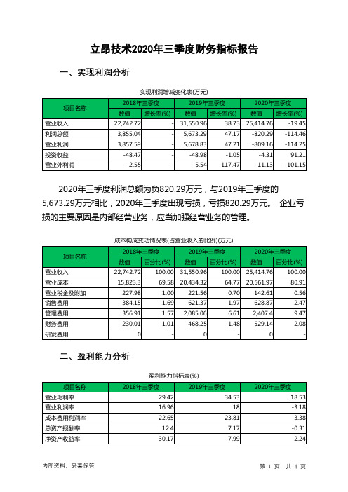 立昂技术2020年三季度财务指标报告