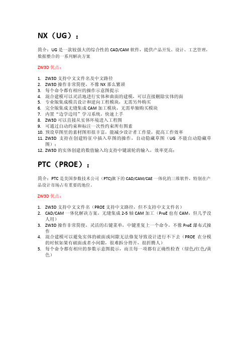 中望CAD 3D软件与其它软件优劣势对比