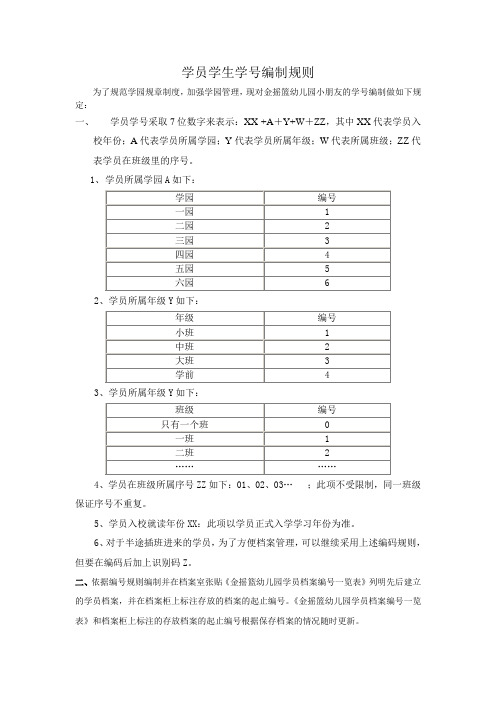 学员编号规则