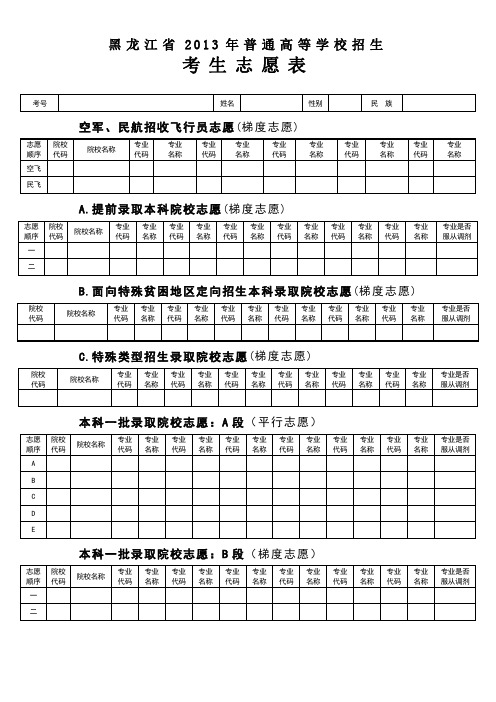 高考志愿填报表 