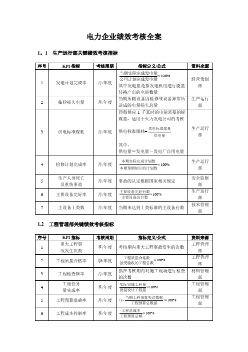 电力企业KPI绩效量化考核