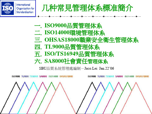 几种常见管理体系标准概述