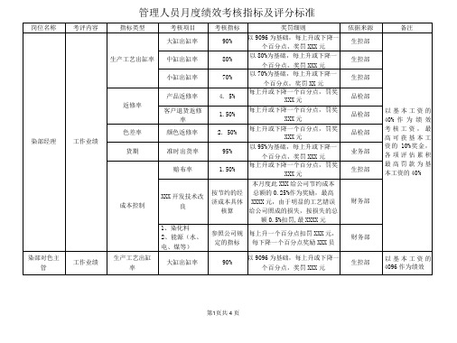 管理人员月度绩效考核指标及评分标准