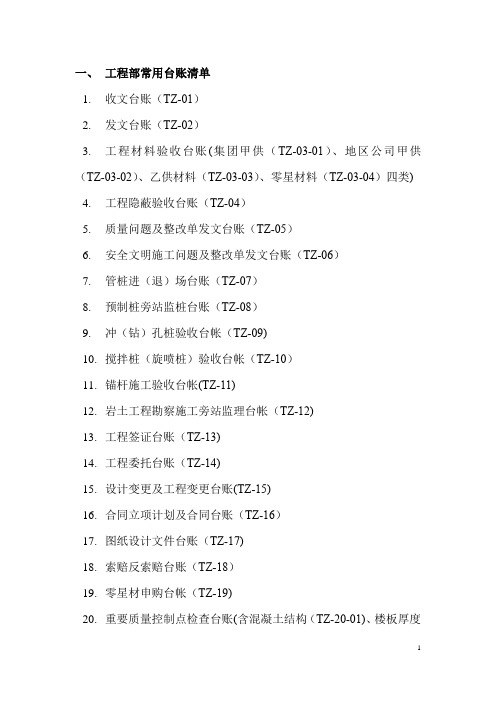 工程部常用台账清单