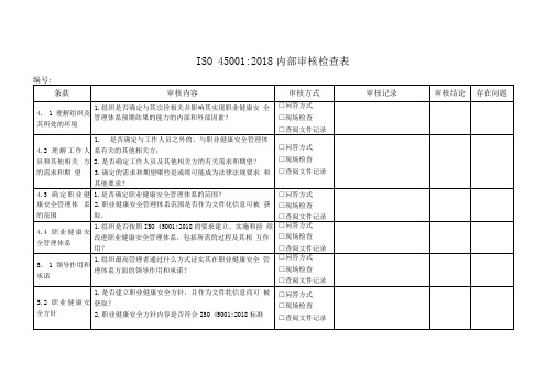 ISO45001：2018内部审核检查表