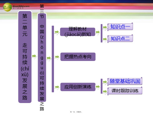 高考地理 第二单元 第三节 中国可持续发展之路课件 鲁教版必修2