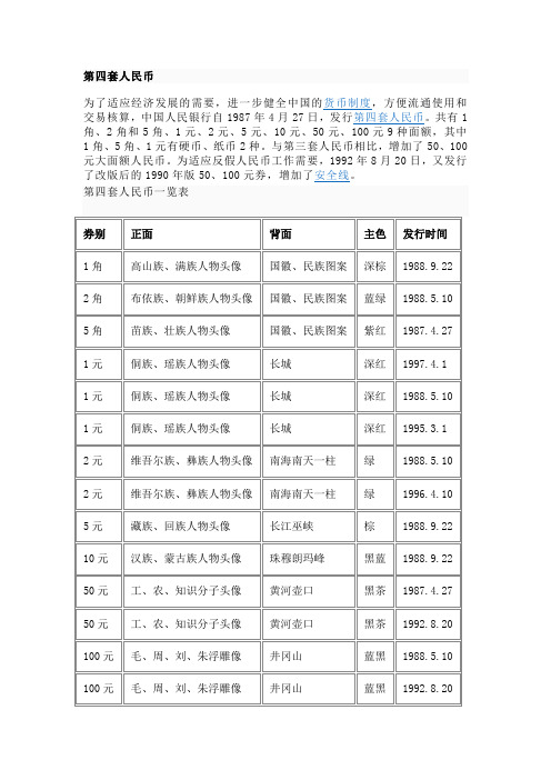 第四套人民币