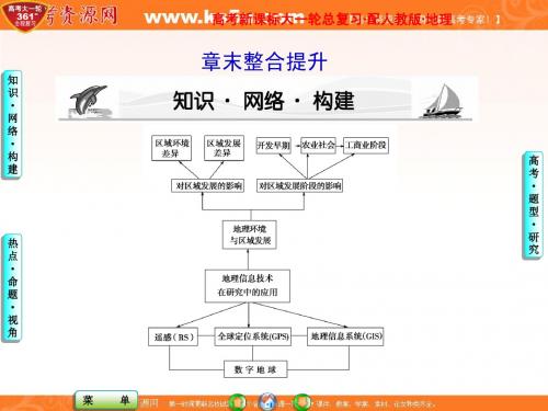 必修3 第1章 地理环境与区域发展